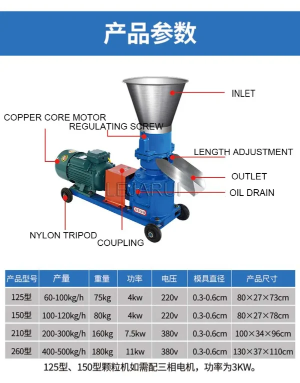 Pellet Machine Feed Granulator 100-200Kg/H Wet And Dry Feed Food Pellet Making Machine Animal Farming Feed Processor 220V/380V